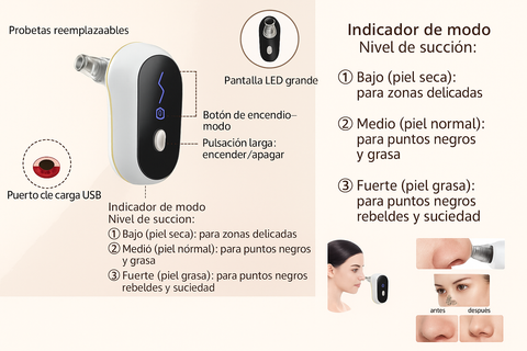 Producto