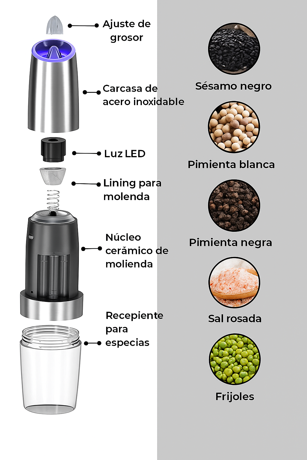 Molino Eléctrico de Gravedad 2 en 1 – Sazona con precisión, sin esfuerzo.