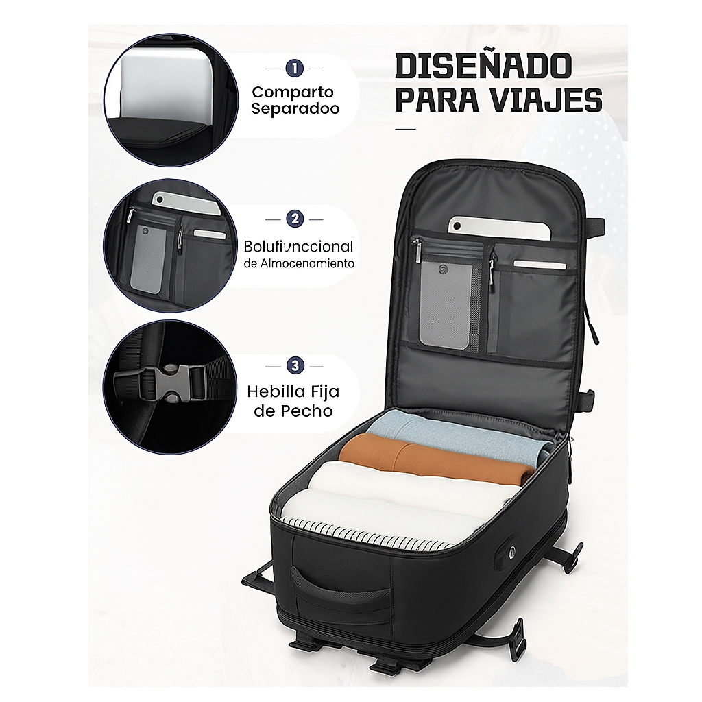 Mochila de Viaje Compacta & Multifuncional – Lleva Todo sin Pagar Equipaje Extra