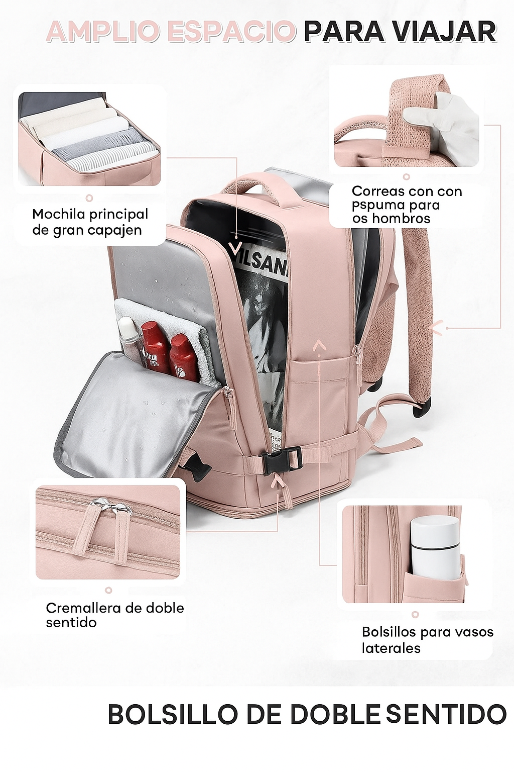 Mochila de Viaje Compacta & Multifuncional – Lleva Todo sin Pagar Equipaje Extra